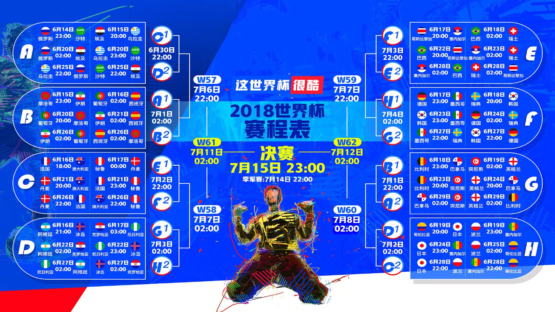 贝林厄姆状态牵动三狮军团，克罗地亚变阵再冲世界杯
